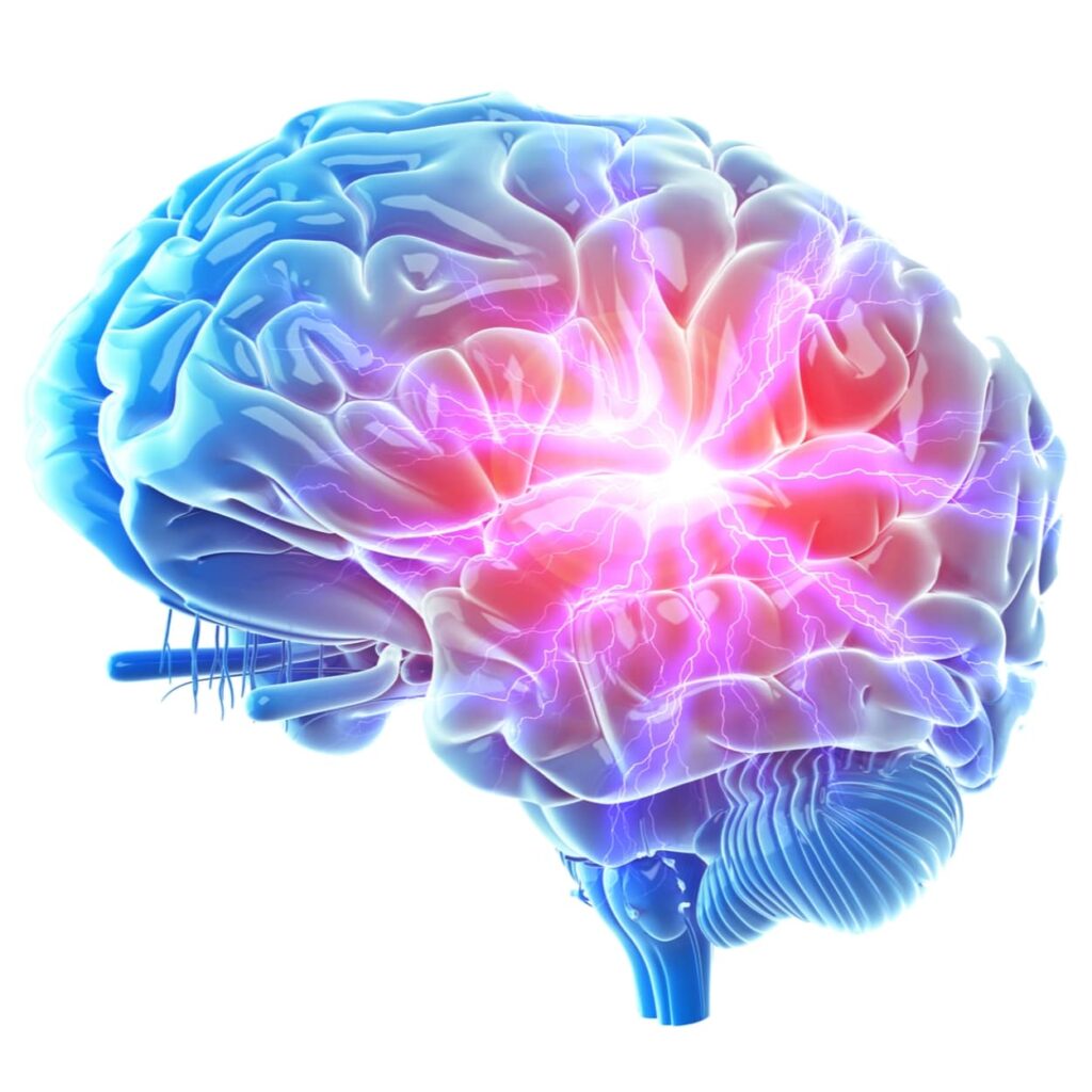 BrainBeat is backed by science.